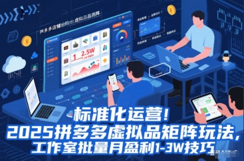 标准化运营！2025拼多多虚拟品矩阵玩法，工作室批量月盈利1-3W技巧【揭秘】采购|汽车产业|汽车配件|机加工蚂蚁智酷企业交流社群中心