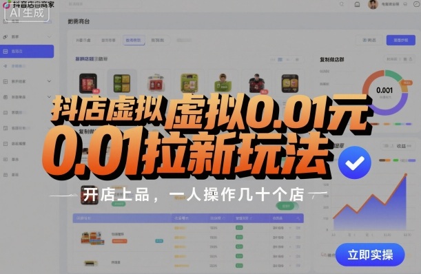 抖店虚拟0.01元拉新玩法，复制做店群，开店上品，一人操作几十个店采购|汽车产业|汽车配件|机加工蚂蚁智酷企业交流社群中心