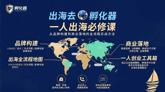 出海去 孵化器 一人出海必修课:从品牌构建到商业落地的全流程实战方法采购|汽车产业|汽车配件|机加工蚂蚁智酷企业交流社群中心