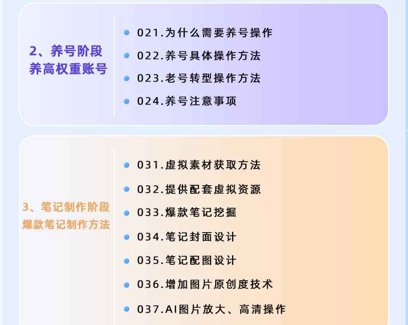 图片[2]采购|汽车产业|汽车配件|机加工小红书虚拟项目特训班9.0，全面拥抱AI，批量产出原创PPT货源，单品/单店纯利润几万到几十W采购|汽车产业|汽车配件|机加工企业家交流社群中心