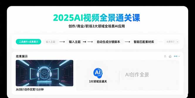 2025AI视频全景通关课:涵盖创作/商业/职场3大领域 掌握AI全场景应用采购|汽车产业|汽车配件|机加工蚂蚁智酷企业交流社群中心