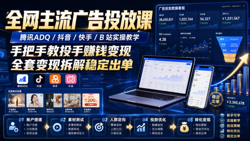 全网主流广告投放课，腾讯ADQ / 抖音 / 快手 / B 站实操教学，手把手教投手赚钱变现，全套变现拆解稳定出单采购|汽车产业|汽车配件|机加工企业家交流社群中心