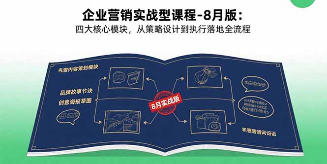 企业营销实战型课程-8月版:四大核心模块,从策略设计到执行落地全流程采购|汽车产业|汽车配件|机加工蚂蚁智酷企业交流社群中心