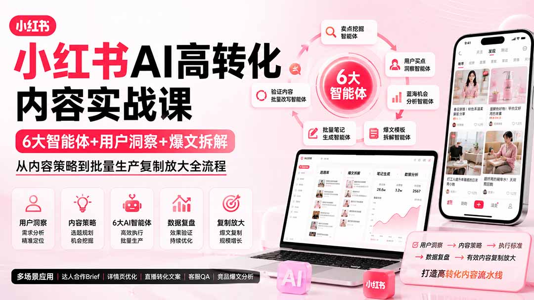 小红书AI高转化内容实战课:6大智能体+用户洞察+爆文拆解,从内容策略到批量生产复制放大全流程采购|汽车产业|汽车配件|机加工企业家交流社群中心