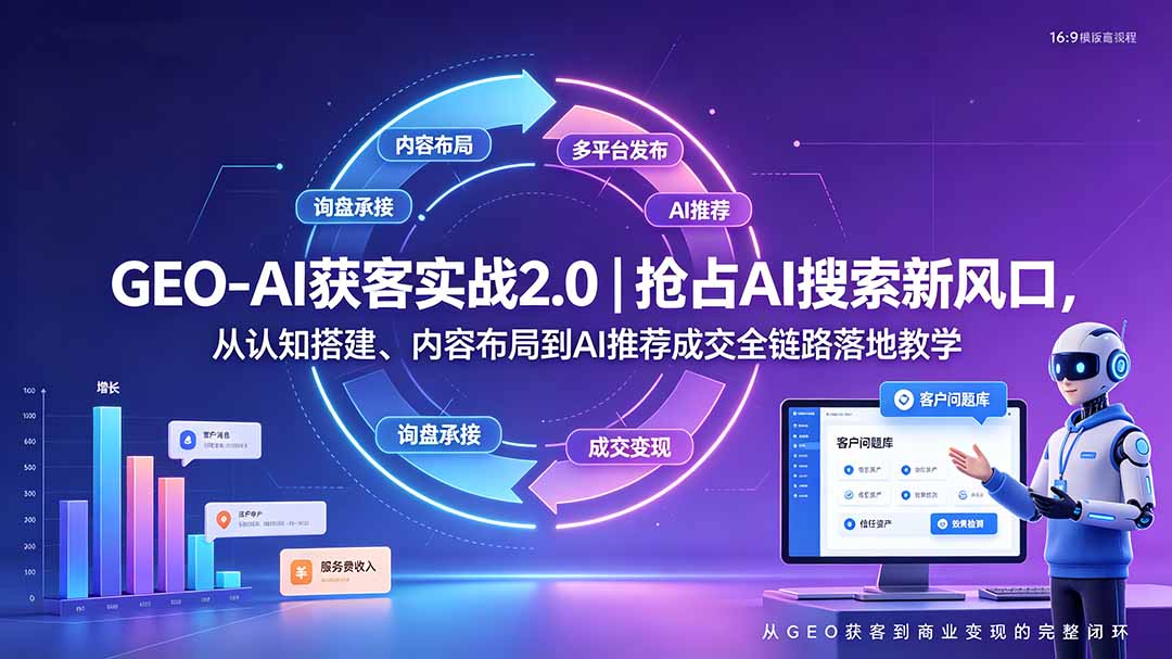 GEO-AI获客实战|抢占AI搜索新风口,从认知搭建、内容布局到AI推荐成交全链路落地教学采购|汽车产业|汽车配件|机加工企业家交流社群中心