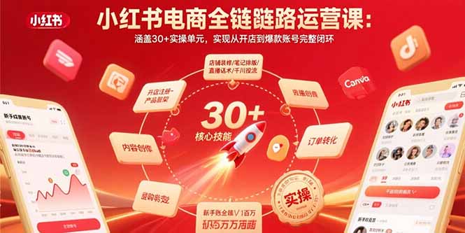 小红书电商全链路运营课：涵盖30+实操单元，实现从开店到爆款账号完整闭环采购|汽车产业|汽车配件|机加工蚂蚁智酷企业交流社群中心