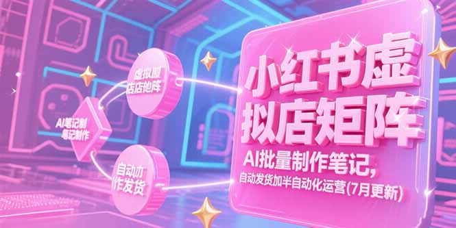 小红书虚拟店矩阵，AI批量制作笔记，自动发货加半自动化运营(7月更新采购|汽车产业|汽车配件|机加工蚂蚁智酷企业交流社群中心