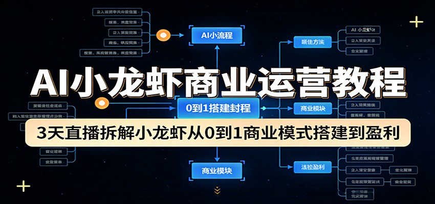 AI小龙虾商业运营教程：3天直播拆解小龙虾从0到1商业模式搭建到盈利采购|汽车产业|汽车配件|机加工企业家交流社群中心