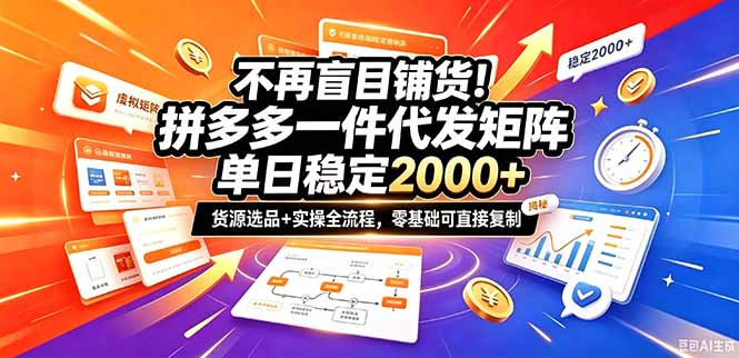 不再盲目铺货!拼多多一件代发矩阵落地攻略,提供优质货源店铺运营全流程,零基础可直接复制采购|汽车产业|汽车配件|机加工企业家交流社群中心