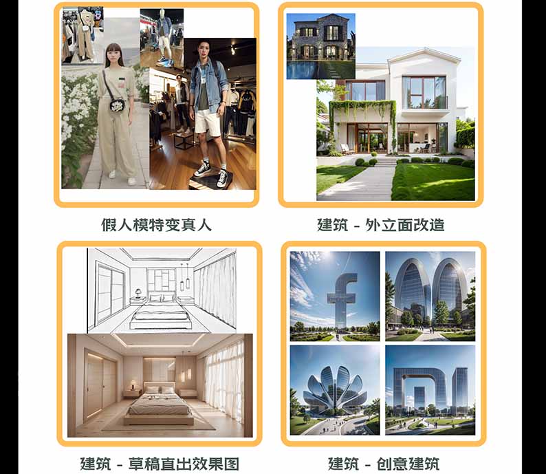 图片[3]采购|汽车产业|汽车配件|机加工【无水印】AI商业视觉设计实战课：从SD基础部署到ComfyUI+Flux工作流，掌握摄影电商建筑AI创作采购|汽车产业|汽车配件|机加工企业家交流社群中心