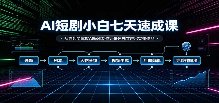 AI短剧小白七天速成课：从零起步掌握AI短剧制作，快速独立产出完整作品采购|汽车产业|汽车配件|机加工企业家交流社群中心