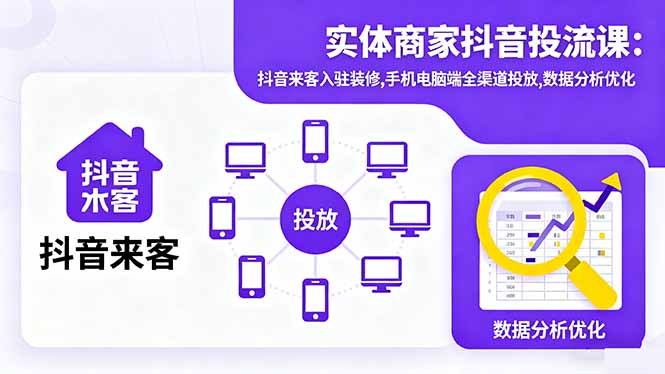 实体商家抖音投流课:抖音来客入驻装修,手机电脑端全渠道投放,数据分析优化采购|汽车产业|汽车配件|机加工蚂蚁智酷企业交流社群中心