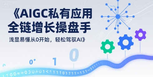 AIGC私有化应用全链增长操盘手,浅显易懂从0开始,轻松驾驭AI采购|汽车产业|汽车配件|机加工蚂蚁智酷企业交流社群中心