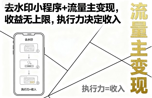 去水印小程序+流量主变现，收益无上限，执行力决定收入采购|汽车产业|汽车配件|机加工蚂蚁智酷企业交流社群中心