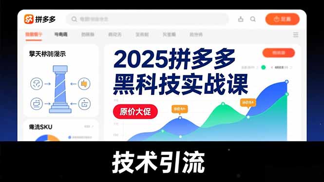 2025拼多多黑科技实战课,擎天柱玩法、爆流SKU、原价大促,技术引流,单店日销轻松破千单采购|汽车产业|汽车配件|机加工蚂蚁智酷企业交流社群中心