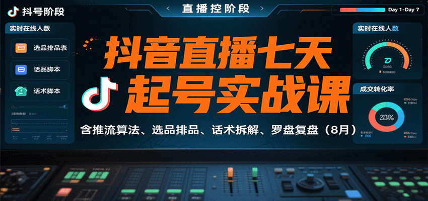 抖音直播七天起号实战课：含推流算法、选品排品、话术拆解、罗盘复盘(8月)采购|汽车产业|汽车配件|机加工蚂蚁智酷企业交流社群中心