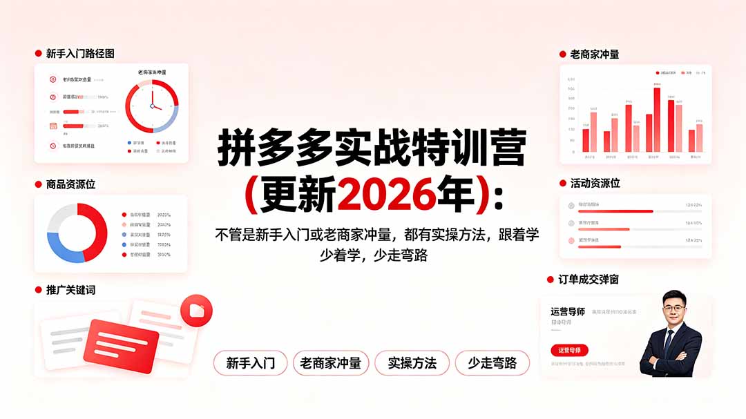 拼多多实战特训营(更新2026年采购|汽车产业|汽车配件|机加工企业家交流社群中心