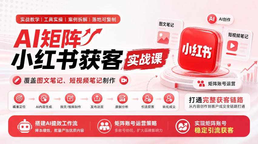 AI矩阵小红书获客实战课，覆盖图文笔记、短视频笔记制作，打通完整获客链路，搭建AI提效工作流，实现矩阵账号稳定引流获客采购|汽车产业|汽车配件|机加工企业家交流社群中心