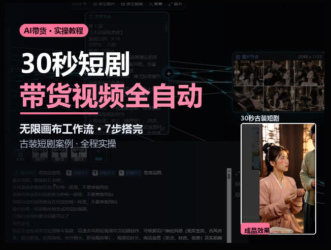 Seedance2.0做短剧带货视频,无限画布工作流·7步搭完古装短剧案例·全程实操采购|汽车产业|汽车配件|机加工企业家交流社群中心
