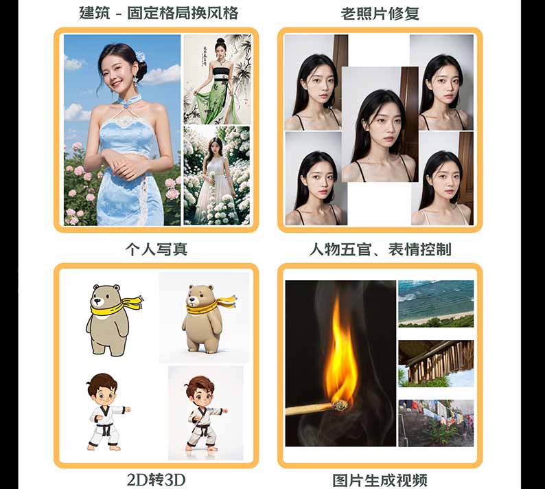 图片[2]采购|汽车产业|汽车配件|机加工【无水印】AI商业视觉设计实战课：从SD基础部署到ComfyUI+Flux工作流，掌握摄影电商建筑AI创作采购|汽车产业|汽车配件|机加工企业家交流社群中心