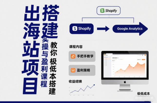 小淘出海站项目，搭建实操与盈利课程，手把手教你用极低成本搭建采购|汽车产业|汽车配件|机加工蚂蚁智酷企业交流社群中心