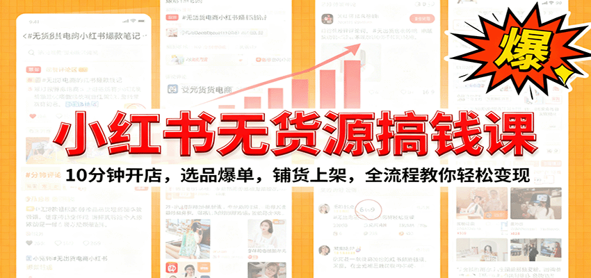 小红书无货源爆单课：10分钟开店，选品爆单，铺货上架，全流程教你轻松变现采购|汽车产业|汽车配件|机加工蚂蚁智酷企业交流社群中心