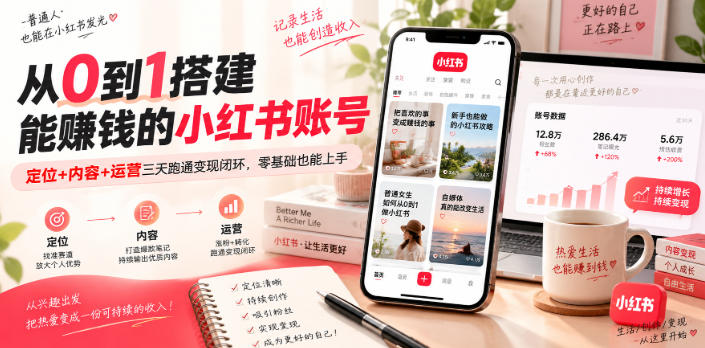 从0到1搭建能賺钱的小红书账号，定位+内容+运营三天跑通变现闭环采购|汽车产业|汽车配件|机加工企业家交流社群中心