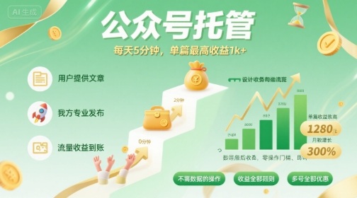 【公众号托管 】我提供文章,你发布,每天5分钟,单篇最高收益1k+【揭秘】采购|汽车产业|汽车配件|机加工蚂蚁智酷企业交流社群中心