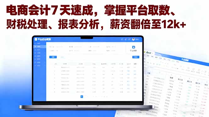 电商会计7天速成,掌握平台取数、财税处理、报表分析,薪资翻倍至12k+采购|汽车产业|汽车配件|机加工蚂蚁智酷企业交流社群中心