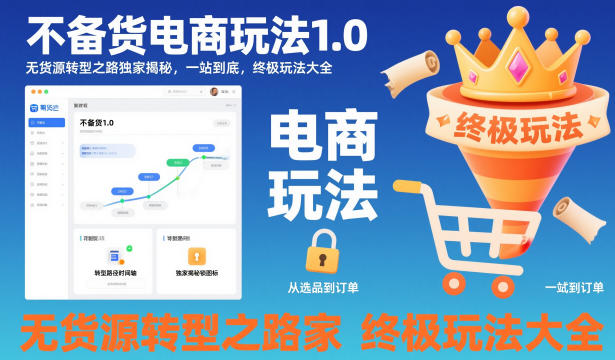 不备货电商玩法1.0，​无货源转型之路独家揭秘，一站到底，终极玩法大全采购|汽车产业|汽车配件|机加工蚂蚁智酷企业交流社群中心