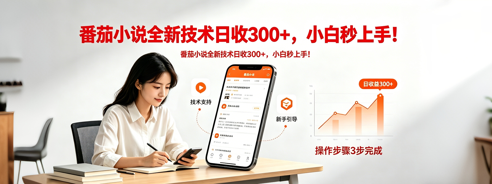番茄小说全新技术全新玩法！无脑日收300+采购|汽车产业|汽车配件|机加工企业家交流社群中心