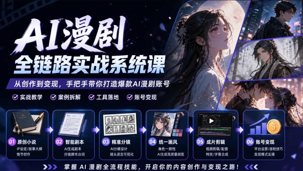 AI漫剧全链路实战系统课｜原创小说、智能剧本、精准分镜、统一画风、成片剪辑、账号变现实操教学采购|汽车产业|汽车配件|机加工企业家交流社群中心