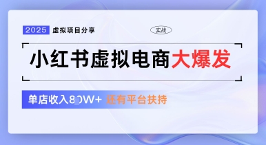 小红书虚拟电商项目,平台大力免费流量扶持,低门槛1拖3玩法采购|汽车产业|汽车配件|机加工蚂蚁智酷企业交流社群中心