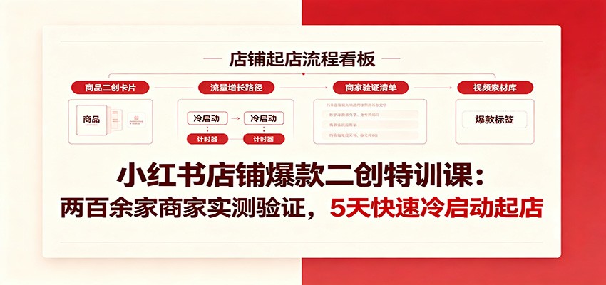 小红书店铺爆款二创特训课:两百余家商家实测验证,5天快速冷启动起店采购|汽车产业|汽车配件|机加工企业家交流社群中心