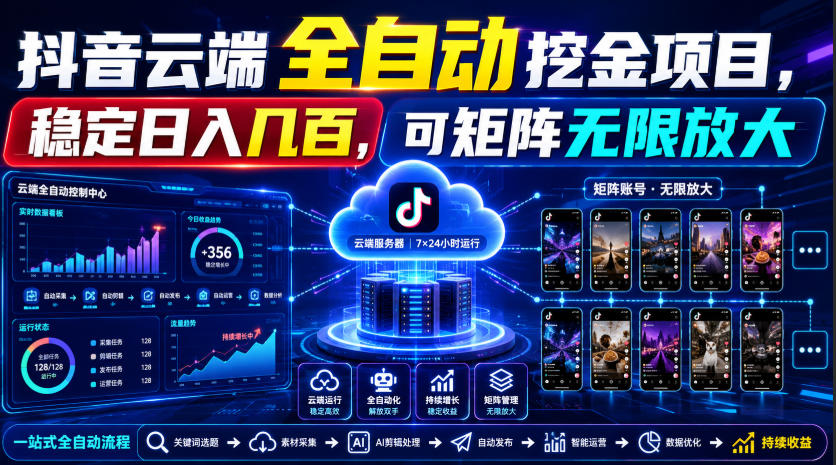 Dy云端全自动挖金项目，稳定日入几百，可矩阵无限放大！【揭秘】采购|汽车产业|汽车配件|机加工企业家交流社群中心