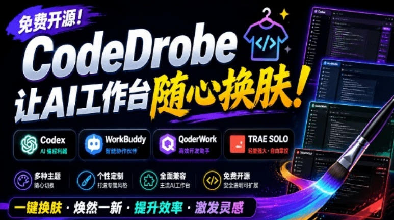 免费开源的CodeDrobe，让AI工作台随心换肤，支持Codex、WorkBuddy等，免费且本地运行！采购|汽车产业|汽车配件|机加工企业家交流社群中心