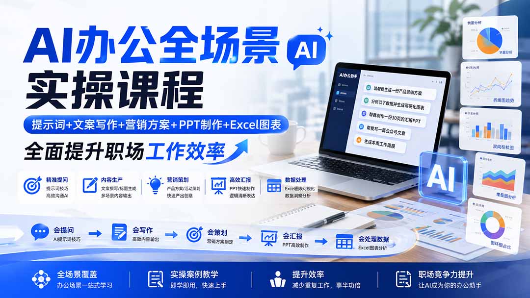 AI办公全场景实操课程：提示词+文案写作+营销方案+PPT制作+Excel图表，全面提升职场工作效率采购|汽车产业|汽车配件|机加工企业家交流社群中心