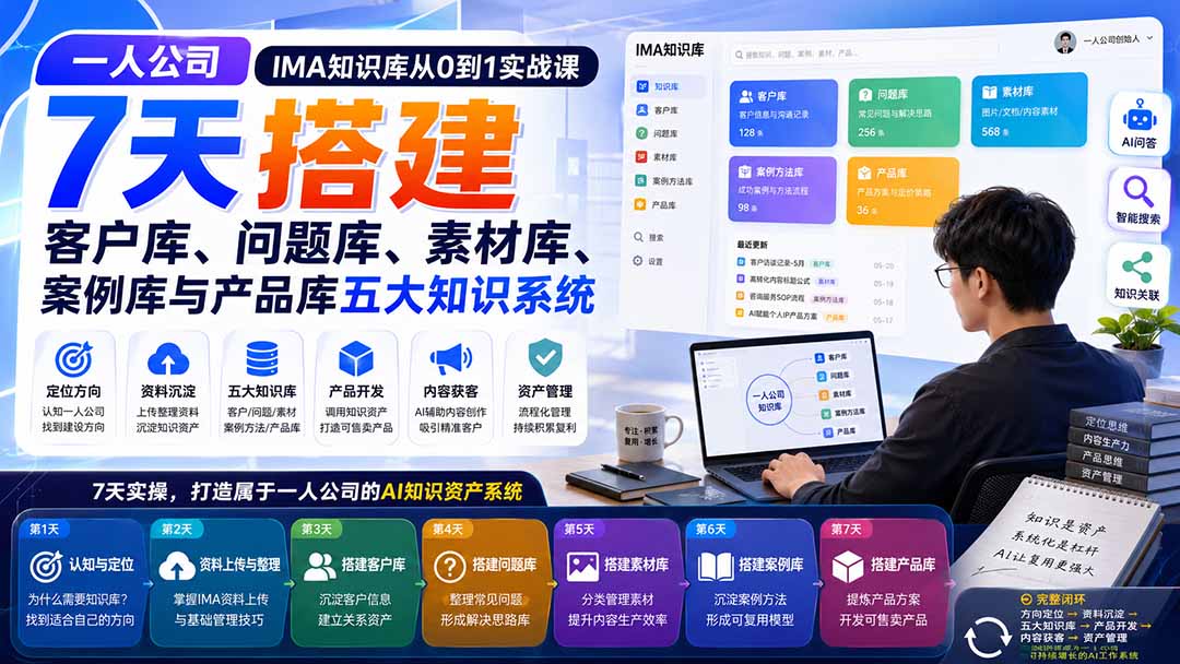 一人公司IMA知识库从0到1实战课:7天搭建客户库、问题库、素材库、案例库与产品库五大知识系统采购|汽车产业|汽车配件|机加工企业家交流社群中心
