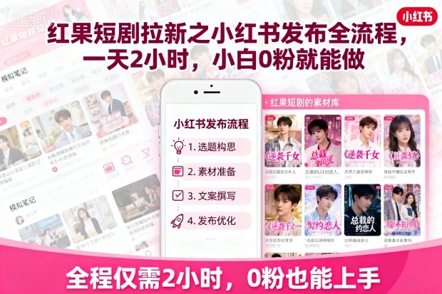 红果短剧拉新之小红书发布全流程,一天2小时,小白0粉就能做采购|汽车产业|汽车配件|机加工蚂蚁智酷企业交流社群中心