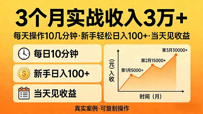 3个月实战收入3万+,每天操作10几分钟,新手轻松日入100+,当天见收益采购|汽车产业|汽车配件|机加工企业家交流社群中心