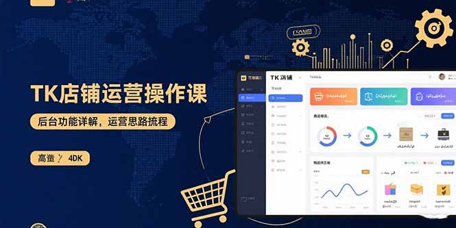 TK店铺运营实操课:后台功能详解,商品上架流程,运营思路拆解采购|汽车产业|汽车配件|机加工蚂蚁智酷企业交流社群中心