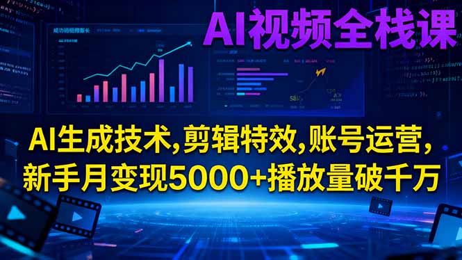 AI视频全栈课:AI生成技术,剪辑特效,账号运营,新手月变现5000+播放量破千万采购|汽车产业|汽车配件|机加工蚂蚁智酷企业交流社群中心