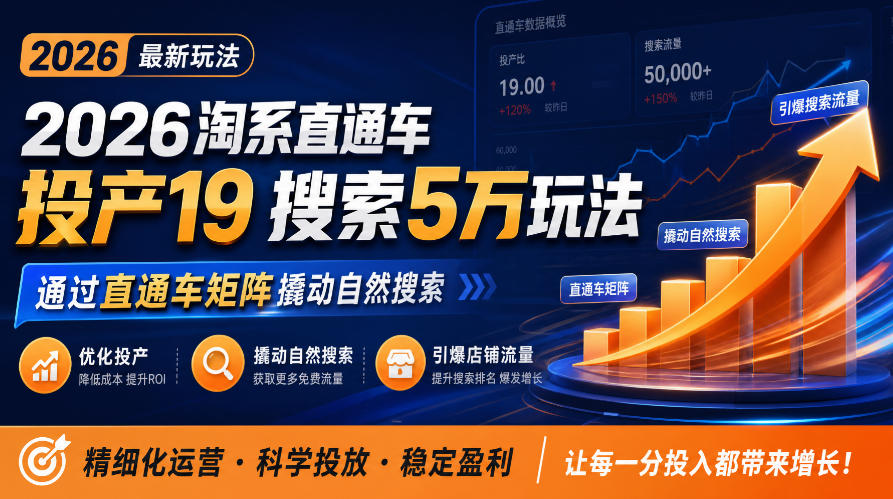 2026淘系直通车投产19搜索5万玩法，通过直通车矩阵撬动自然搜索，帮助商家优化投产，引爆店铺搜索流量采购|汽车产业|汽车配件|机加工企业家交流社群中心