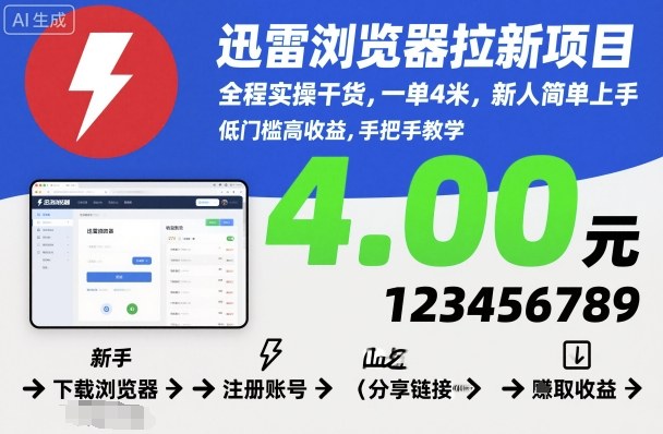 迅雷浏览器拉新项目,全程实操干货,一单4米,新人简单上手采购|汽车产业|汽车配件|机加工蚂蚁智酷企业交流社群中心
