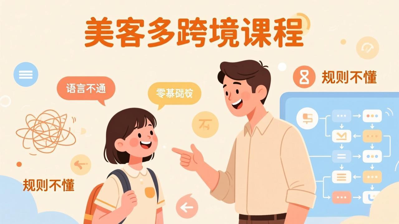 怕语言不通、怕不懂规则?零基础小白也能做的美客多跨境课,手把手带你美客多开店稳赚采购|汽车产业|汽车配件|机加工蚂蚁智酷企业交流社群中心