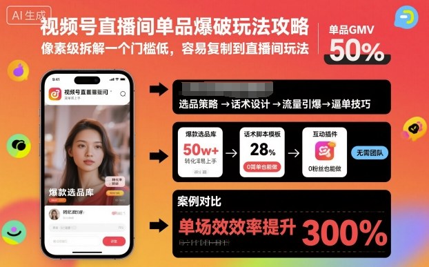 视频号直播间单品爆破玩法攻略,像素级拆解一个门槛低,容易复制到直播间玩法采购|汽车产业|汽车配件|机加工蚂蚁智酷企业交流社群中心