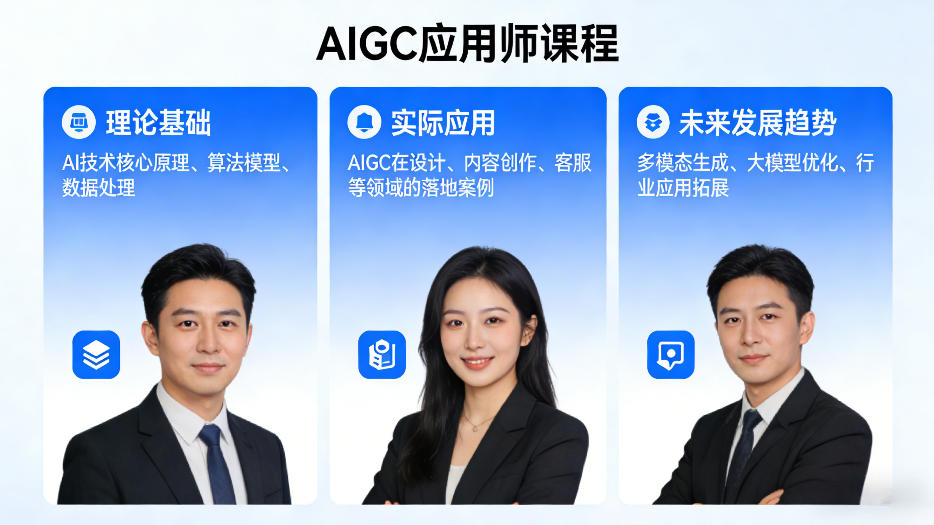 AIGC应用师课程,覆盖了AI技术的理论基础、实际应用、以及未来发展趋势采购|汽车产业|汽车配件|机加工企业家交流社群中心