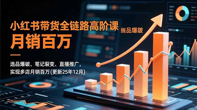 小红书带货全链路高阶课,选品爆破、笔记裂变、直播推广,实现多店月销百万(更新25年12月采购|汽车产业|汽车配件|机加工蚂蚁智酷企业交流社群中心