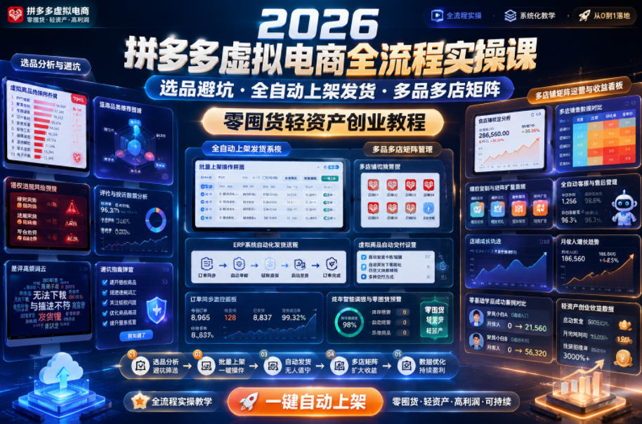 2026拼多多虚拟电商全流程实操课,选品避坑・全自动上架发货・多品多店矩阵,零囤货轻资产创业教程采购|汽车产业|汽车配件|机加工企业家交流社群中心