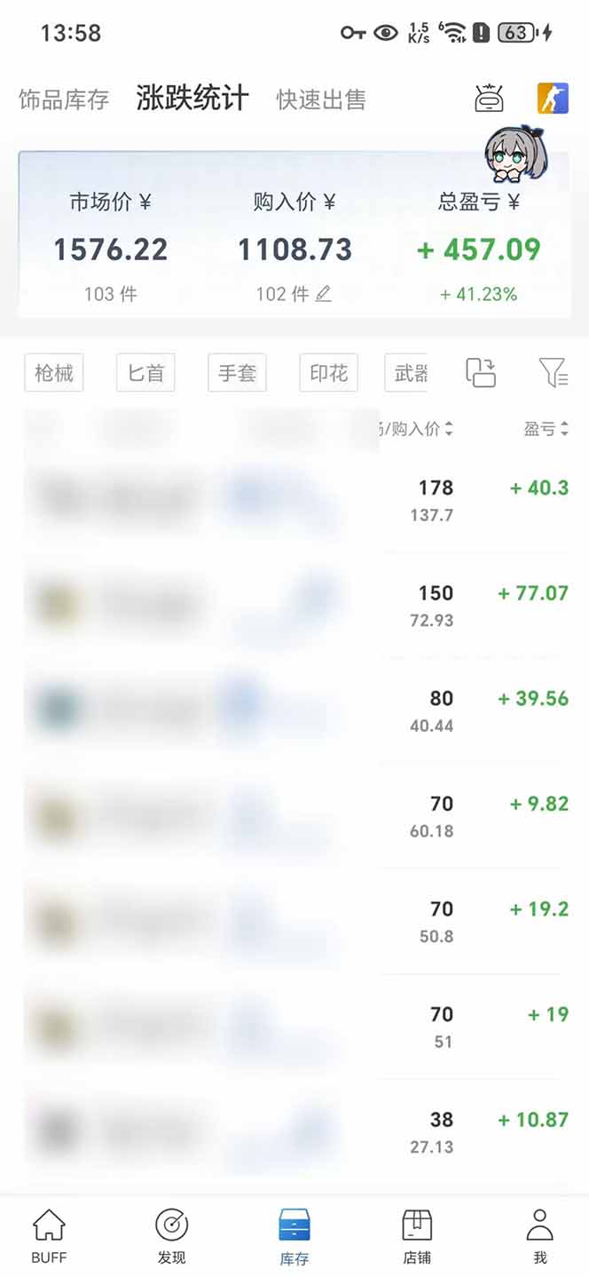 图片[1]采购|汽车产业|汽车配件|机加工steam搬砖日入1000+核心玩法采购|汽车产业|汽车配件|机加工蚂蚁智酷企业交流社群中心